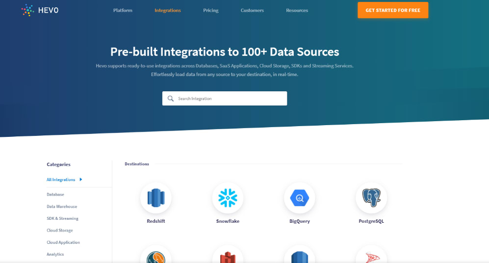 Fivetran vs Segment vs Hevo - Hevo Data Integrations